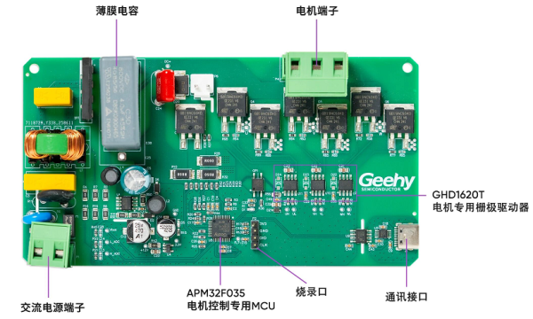 国产芯片MCU极海推出APM32F035电机控制专用 MCU无电解电容变频控制方案